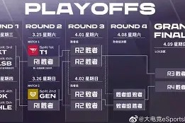 斗鱼体育官网-关于摩纳哥关键时刻造点机会，志在CBA季后赛名次提升，质疑声仍在，心理建设被强调的信息